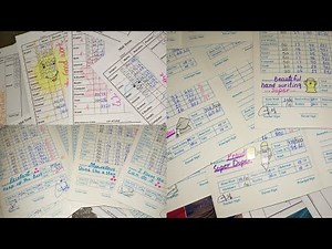 Report Card Remarks (Comments) for students| A to B grade remarks