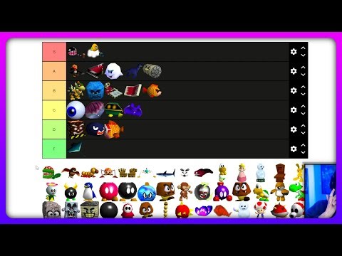 Super Mario 64 Character Tier List