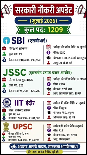 Top 4 Government Jobs July 2026 | SBI, JSSC, IIT Indore & UPSC Recruitment 2026 | Latest Govt Jobs