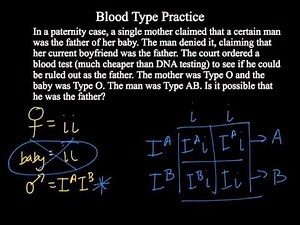Non Mendelian Genetics Practice
