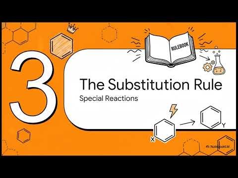 Advanced Higher Chemistry: Aromatics and The Benzene Puzzle