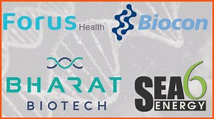 Top Biotech Startups In India | Best Biotechnology Companies