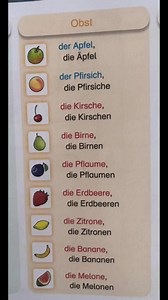 Obst | Deutsch Lernen