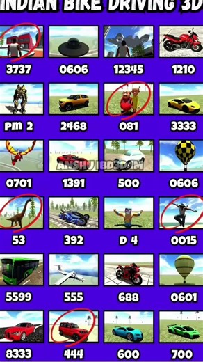 Real code 👿 Indian bike driving 3d all new cheat code update + plugin cheat code 😈
