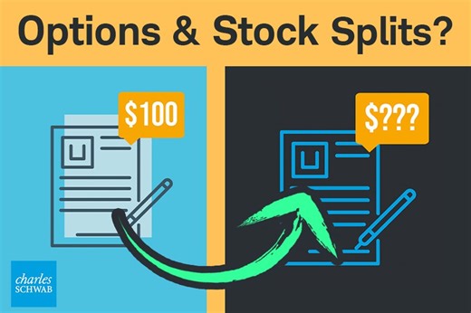 What Happens to Options When a Stock Splits?