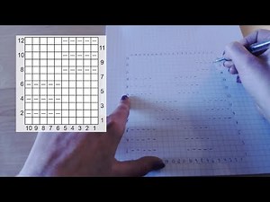 Knitting basics: How to read knitting instructions