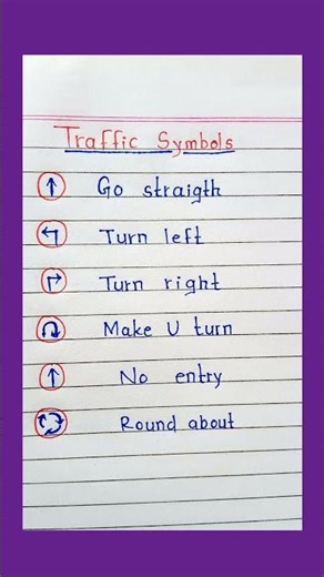 Traffic Symbols || Traffic🚦 Rules || Traffic signals ||