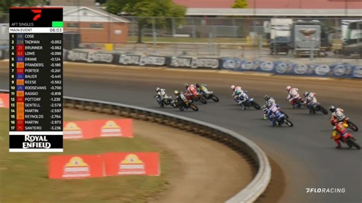 AFT Singles Main | 2025 American Flat Track at Springfield Mile