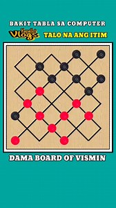 780 reactions · 32 shares | Talo na ang itim / Bakit tabla sa...