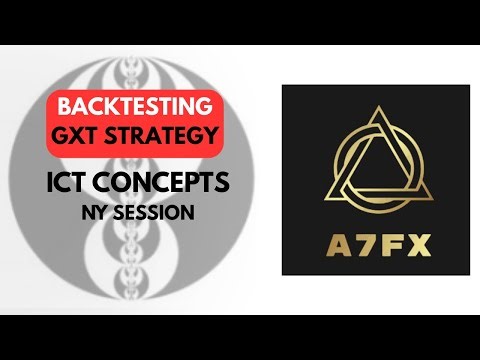 # 3 Backtesting GXT Model - ICT Trading