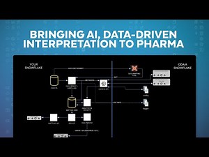 Securing Pharma's Success: Mastering ML Application Deployment