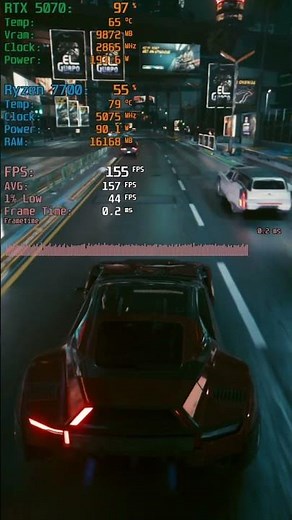 RTX 5070 Benchmark - Cyberpunk 2077 (1080p) - Ultra Settings - Path Tracing - DLSS Quality FG 3x