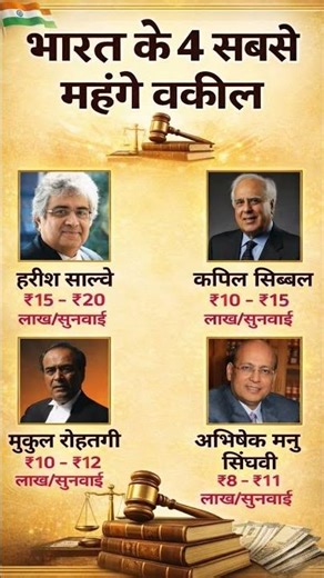 भारत के सबसे महंगे वकील | The most expensive lawyers in India #gk #shorts #dainikgyani #advocate