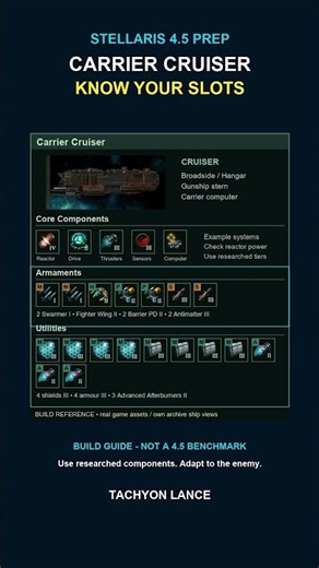 Stellaris Carrier Cruiser: The Sections Explained