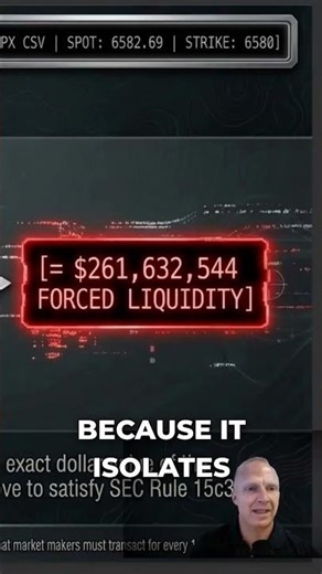 Unlock the Math Behind Market Moves: GEX Explained!