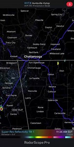 3.4K views · 109 reactions | The popcorn is poppin. | Brian Smith | Facebook