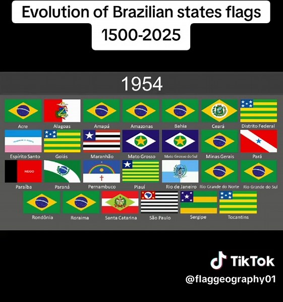 Evolução das bandeiras dos estados brasileiros 1500-2025