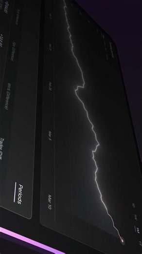 Promo Video for UI Animation | 3D Tablet