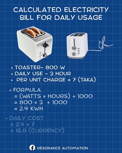 6.6K views · 42 reactions | Electricity bill calculation #electrician #electronicsengineering #technicaleducation #generalknowledge #Automation | Resonance Automation | Facebook