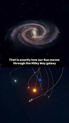 How the Solar System Moves Through the Galaxy ☀️ #space #universe #galaxy