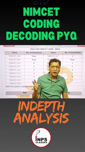 Coding-Decoding Previous Year Questions for NIMCET | Most Important LR Topic