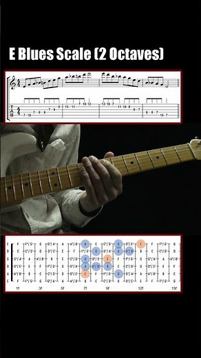 Learn E Blues Scale on Guitar w/ TAB and Fretboard Diagram #guitarlesson #bluesscale #shorts