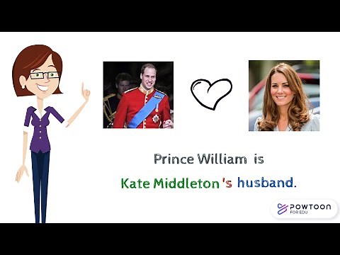 Le Génitif Anglais Avec La Famille Royale