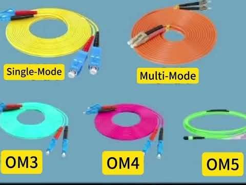 A GUIDE FOR SINGLE MODE AND MULTI MODE CABLE