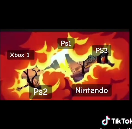 Xbox ps Nintendo #fyp #eagle #angrybirfs #ticktock | Xbox 360