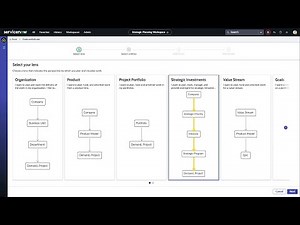 SPM: Strategic Planning || Knowledge & Troubleshooting Resources