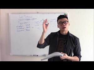 USMLE Biochemistry 23 Lab Techniques