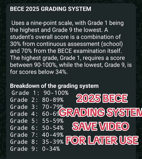2025 BECE GRADING SYSTEM SAVE VIDEO FOR LATER USE#bece2025