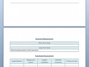 Behavior Intervention Plan Template | Student Behavior Tracker | Classroom Management | Instant Download | Behavior Modification Activities - Etsy