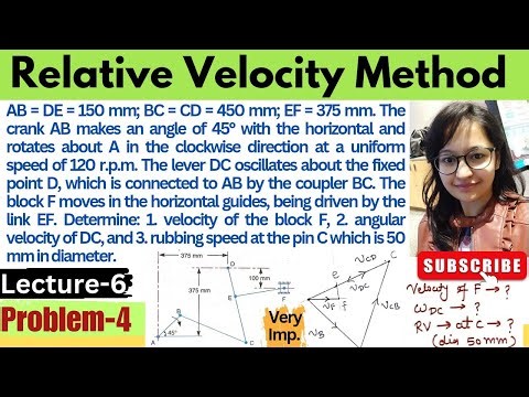 Problem-4 Relative Velocity Method | Rubbing Velocity | Must Watch