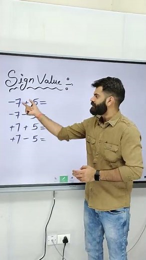Sign Rule for Maths | maths sign rules | basic math rules | Lokendra Sir #shorts