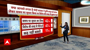 9 Years of Modi Govt: What experts have say? Watch video | ABP News | ABP Live