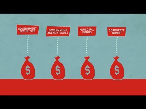 Types of Debt Securities