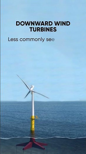 Types of Wind Energy Turbines | 1 Minute Gyan | GATE 2023 | ACE Online