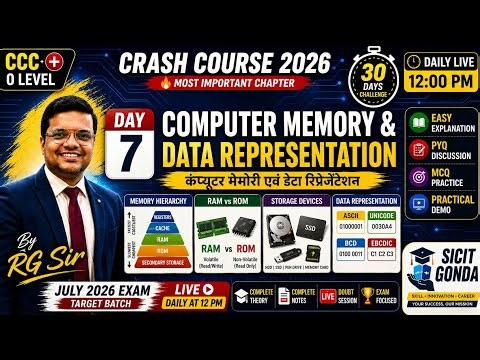 🚀 Computer Memory Complete Chapter | RAM, ROM, Cache Memory, HDD, SSD, ASCII & Unicode 