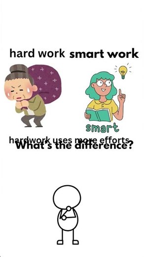 Tell me what to say differentiate next .#educational#foryoy