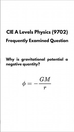 Why Is Gravitational Potential ALWAYS Negative? (A-Level Physics)