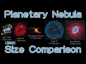 Planetary Nebula Size Comparison (2023)