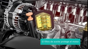 BOSCH Oil Filter compatible with Chrysler Cruiser FORD C-Max MAZDA 3 5 6 VOLVO 1.8-3 2000-