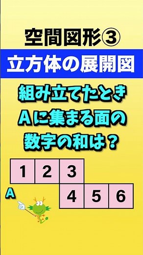 【中1/空間図形③/立方体の展開図】組み立てたとき、頂点Aに集まる数の和は❓/中学1年 #数学 #展開図 #空間図形 #勉強