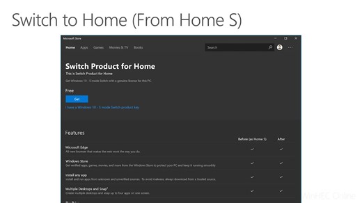 Video: Windows 10 in S mode | Microsoft Community Hub