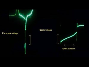 Learn how to read spark line, it is a window to the combustion chamber E32
