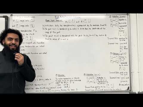 Edexcel AS Level Further Maths: 7.2 Reflections and Rotations (Matrices)