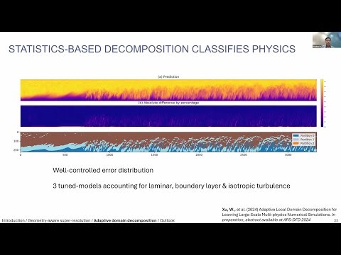 Physics-Informed AI Series | Machine Learning in Large Scale Engineering Simulations