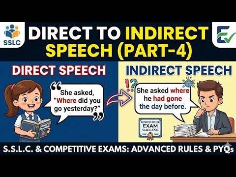 Letter Writing as per High School syllabus