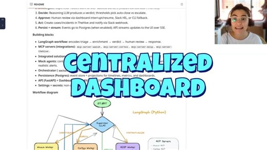SOCTalk Demo Released for CISOs and SOC Analysts | Camila Jones posted on the topic | LinkedIn